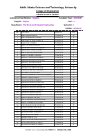 Electrical and Computer Engineering-Section-A.pdf